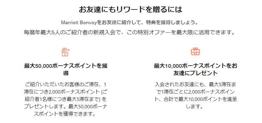 マリオットボンヴォイお友だち招待について