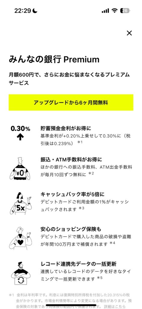 みんなの銀行口座開設STEP４：ログイン設定