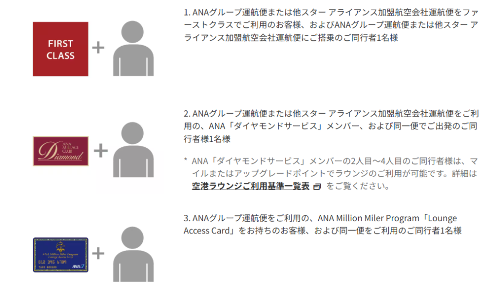 羽田空港第2ターミナル国際線のANAスイートラウンジ 利用条件